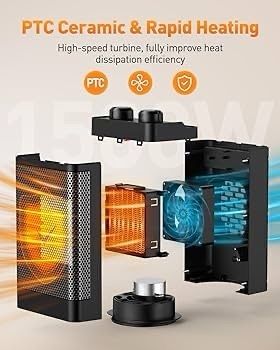 NEW SALE | Electric Heater,1500W Portable Fan Heater, 3 Modes, Energy Efficient