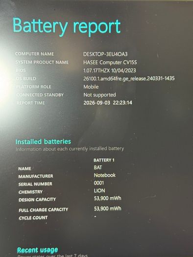 Gaming/Work Laptop RTX 4070 I7-12650H 16GB DDR5 Hasee