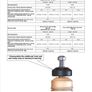 Volkswagen - KW Coilover Sport Suspension Kit Image 2