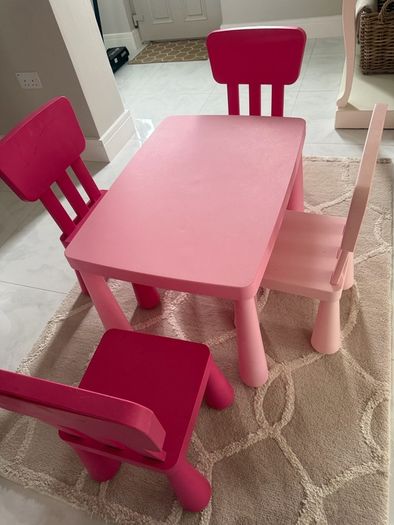 Kids Ikea Tables and chairs
