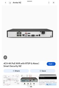 cctv dvr