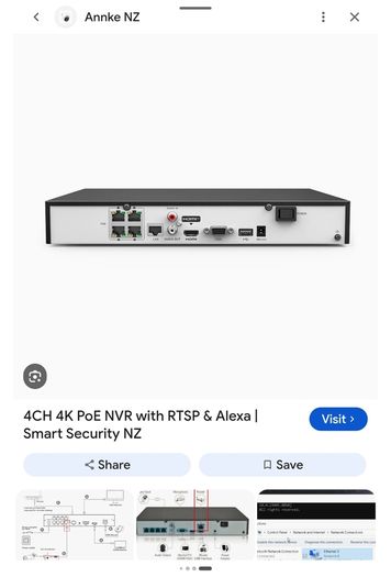 cctv dvr