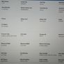 Dell XPS 13 9350 | Ultra 9 288V (Lunar Lake) | 32GB MoP | 48 TOPS AI | Premium Support Image 2