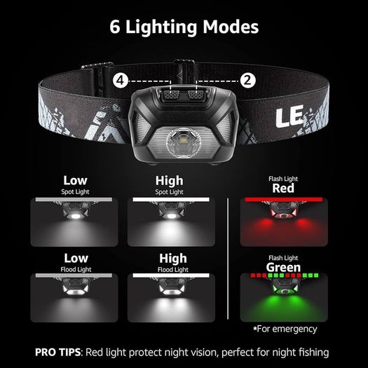 NEW SALE | (2 Pack) Super Bright LED Headlamp with 6 Lighting Modes, Waterproof, Battery Powered LED Lightweight Headlight