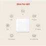 SwitchBot Hub Mini Smart Remote Control Image 3