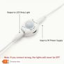 1PC Motion Sensor LED Strip Light  USB Hand Sweep Sensing, 5V Backlight Image 2