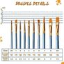 30 pcs Nylon Hair Brushes for Acrylic Oil Watercolor Painting Artist Professional Painting Kits Image 3