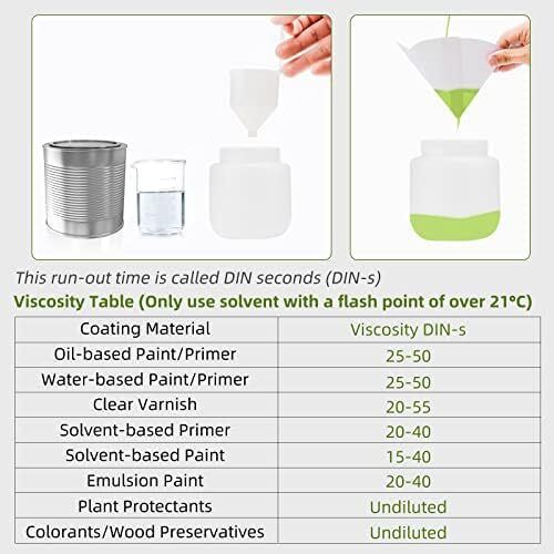 Paint Sprayer, HVLP Electric Spray Gun (800ml/3 Metal Nozzles/3 Patterns), Easy Spraying and Cleaning, for Home Interior and Exterior Walls, Ceiling, Cabinet, Fence, Chair