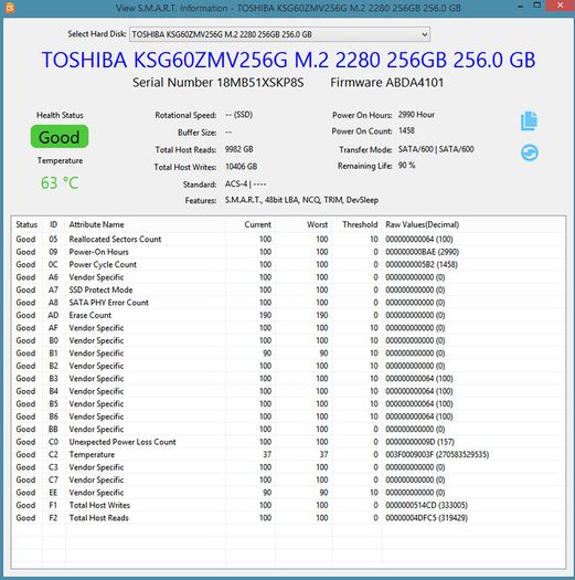 Toshiba 256gb M2 2280 SATA Ssd