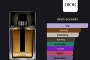 Dior Homme Intense 50ml