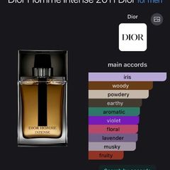 Dior Homme Intense 50ml