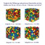 1,000 Ball Pit Balls 8 cm Diameter,Tested and Certified, in Nursery and Commercial Quality Baby Balls Plastic Balls without Dangerous Softener Image 2