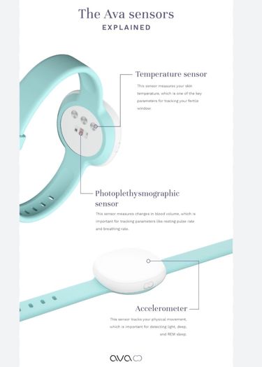 Ava fertility tracker - become pregnant quicker