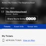 Concert tickets  the neighbourhood Image 2