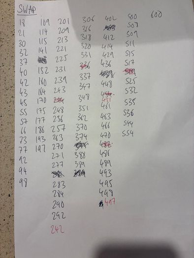 SWAP Panini Adrenalyn XL cards World Cup 2026 - UPDATED 7th July