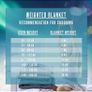 Polar Nights 9kg weighted blanket Image 5