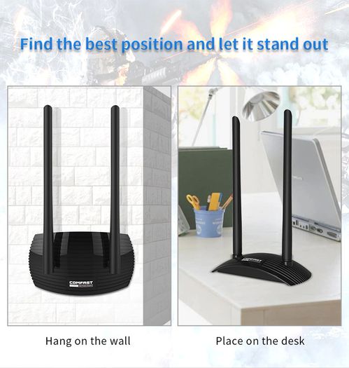 COMFAST Stellar Warship AC1300 Dual Band (2.4G/5G) USB Adapter/Dongle+Hotspot - 2x6dbi External Adjustable Antennas (Brand New/Warranty)