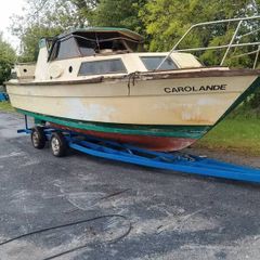 boat shell for free