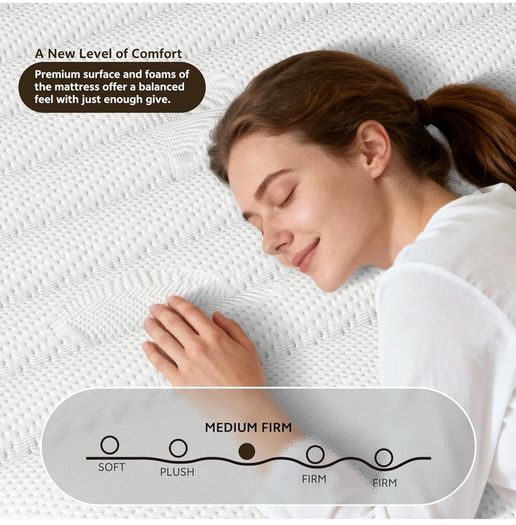25CM Double Mattresses with Innerspring Hybrid Memory Foam
