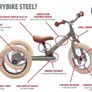 Kids TryBike 2-in-1 Tricycle and Balance bike Image 3