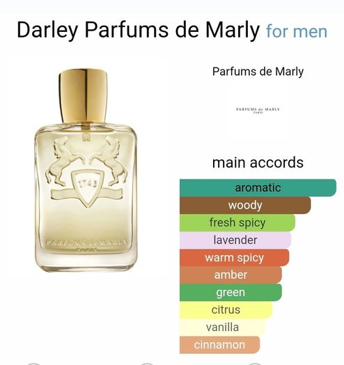 Parfums De Marly Darley