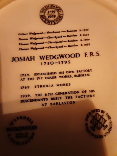 Wedgwood plates