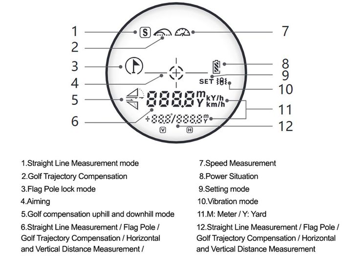 Inkersi Range Finder for Hunting Golf Rangefinder Laser Distance Meter TelescopeTelemeter 500M with Flag Pole Lock