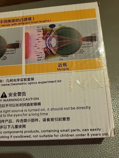 Experiment kit optics