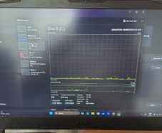 MSI Katana GF66 11UG with Charger