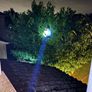 SIDARK LED Rechargeable Headlamp Image 3