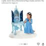 Frozen Vanity Table (NEW) Image 5