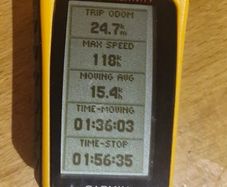 Garmin Sat Nav