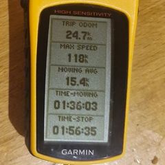 Garmin Sat Nav