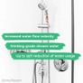 Shower Head Eco Power Original High Pressure Shower Head with Hose and Replacement Stones -3-in-1 Value Kit- with EcoStop Button for Non-Electric Showers Only Image 5
