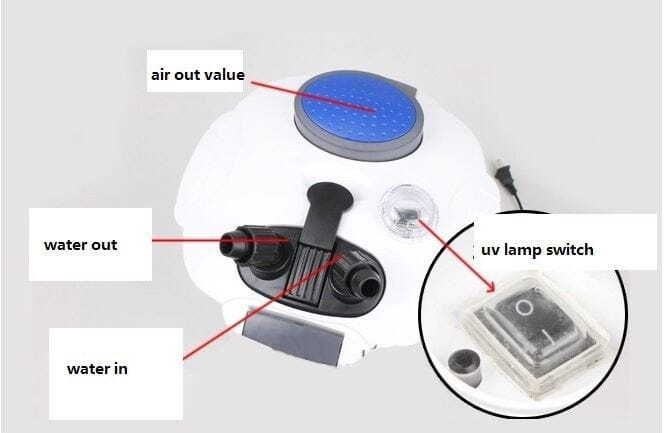 SunSun HW-303A 1400l/h for Aquarium up to 400L