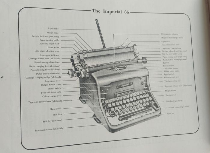 Vintage 1950 TypewriterManual