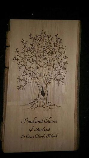 Fingerprint Trees