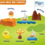Imagimake Mapology Physical Features of World - 3D World Puzzle & Jigsaw for Kids Image 5