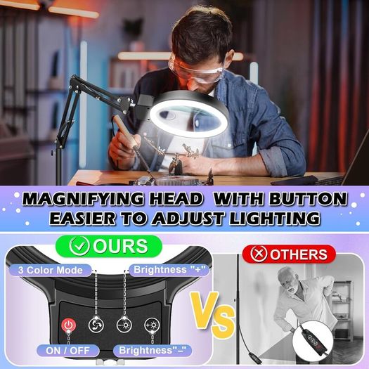Magnifying Glass 10X Desk Lamp with Light