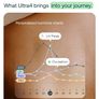 Mira Fertility & Hormone Tracking Kit Image 2
