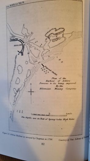 The Arklow Callender.  By P. J. Power. A Chronicle Of Events From Earliest Times To 1900 A.d. Paperback In Very Good Condition. .