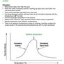 Leaving Cert Biology Experiment Notes Image 5