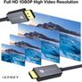 iVANKY 2M DisplayPort (Male) to HDMI (Male) 1080P Gold-Plated/Nylon-Braided Cable (Brand New/Warranty) Image 10