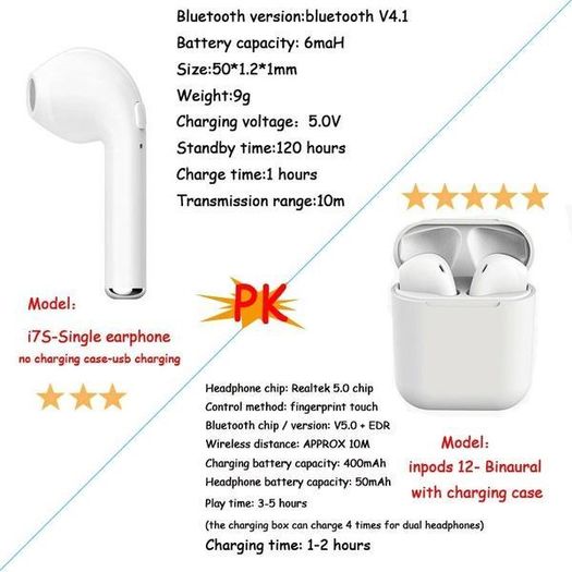 Wireless Bluetooth Earphones Earbuds Headphones In Ear With Mic Sport Sweatproof