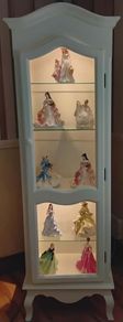 display