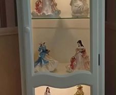 display