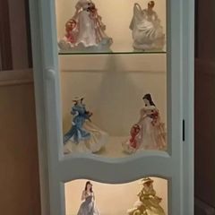 display