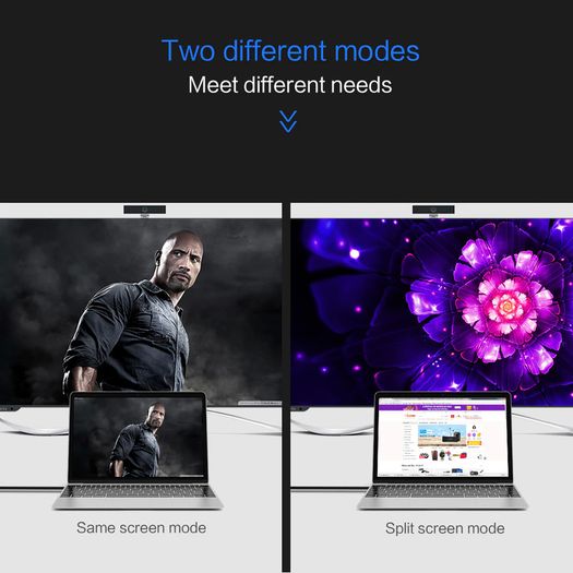 FSU 3M HDMI (Male) to DVI-D (24+1) Dual Link (Male) 1080P 3D Gold-Plated Cable (Brand New/Warranty)