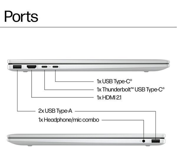 16" HP Envy X360 (2-in-1) (Glacier Silver)(Demo Model)