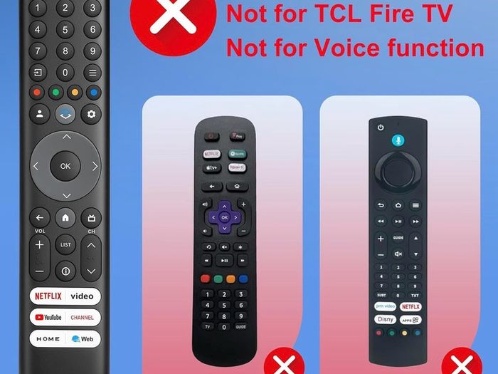 Tcl Tv Remote